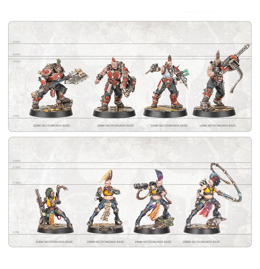 Warhammer Necromunda Skirmish: Core Set